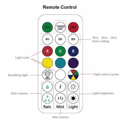 Mushroom Rain Drop Humidifier with Bluetooth Speaker